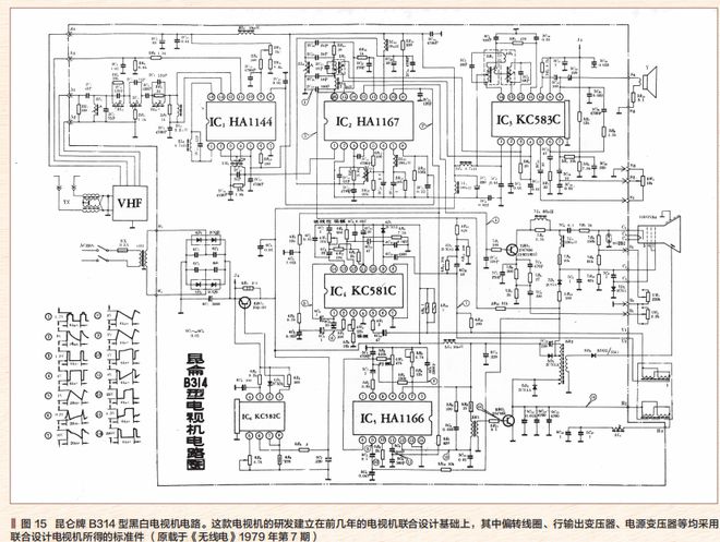 JDB电子游戏官网中国电子产品演进的岁月华章（2）(图2)