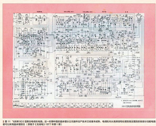 JDB电子游戏官网中国电子产品演进的岁月华章（2）(图12)