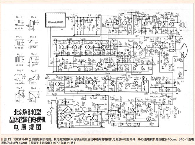 JDB电子游戏官网中国电子产品演进的岁月华章（2）(图16)